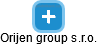 Orijen group s.r.o. - náhled vizuálního zobrazení vztahů obchodního rejstříku