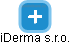 iDerma s.r.o. - náhled vizuálního zobrazení vztahů obchodního rejstříku