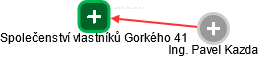Společenství vlastníků Gorkého 41 - náhled vizuálního zobrazení vztahů obchodního rejstříku