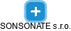 SONSONATE s.r.o. - náhled vizuálního zobrazení vztahů obchodního rejstříku