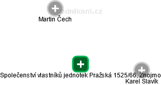 Společenství vlastníků jednotek Pražská 1525/66, Znojmo - náhled vizuálního zobrazení vztahů obchodního rejstříku