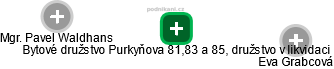 Bytové družstvo Purkyňova 81,83 a 85, družstvo v likvidaci - náhled vizuálního zobrazení vztahů obchodního rejstříku