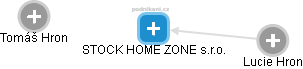 STOCK HOME ZONE s.r.o. - náhled vizuálního zobrazení vztahů obchodního rejstříku