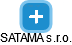 SATAMA s.r.o. - náhled vizuálního zobrazení vztahů obchodního rejstříku