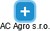 AC Agro s.r.o. - náhled vizuálního zobrazení vztahů obchodního rejstříku