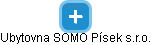 Ubytovna SOMO Písek s.r.o. - náhled vizuálního zobrazení vztahů obchodního rejstříku