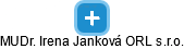 MUDr. Irena Janková ORL s.r.o. - náhled vizuálního zobrazení vztahů obchodního rejstříku