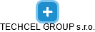 TECHCEL GROUP s.r.o. - náhled vizuálního zobrazení vztahů obchodního rejstříku