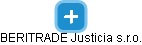 BERITRADE Justicia s.r.o. - náhled vizuálního zobrazení vztahů obchodního rejstříku