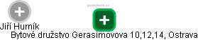 Bytové družstvo Gerasimovova 10,12,14, Ostrava - náhled vizuálního zobrazení vztahů obchodního rejstříku