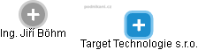 Target Technologie s.r.o. - náhled vizuálního zobrazení vztahů obchodního rejstříku