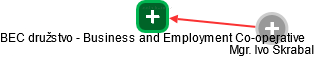 BEC družstvo - Business and Employment Co-operative - náhled vizuálního zobrazení vztahů obchodního rejstříku