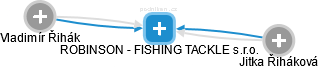 ROBINSON - FISHING TACKLE s.r.o. - náhled vizuálního zobrazení vztahů obchodního rejstříku