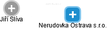 Nerudovka Ostrava s.r.o. - náhled vizuálního zobrazení vztahů obchodního rejstříku