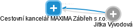 Cestovní kancelář MAXIMA Zábřeh s.r.o. - náhled vizuálního zobrazení vztahů obchodního rejstříku