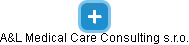 A&L Medical Care Consulting s.r.o. - náhled vizuálního zobrazení vztahů obchodního rejstříku