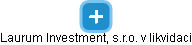 Laurum Investment, s.r.o. v likvidaci - náhled vizuálního zobrazení vztahů obchodního rejstříku