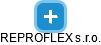 REPROFLEX s.r.o. - náhled vizuálního zobrazení vztahů obchodního rejstříku
