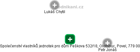 Společenství vlastníků jednotek pro dům Peškova 532/18, Olomouc, Povel, 779 00 - náhled vizuálního zobrazení vztahů obchodního rejstříku