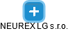 NEUREX LG s.r.o. - náhled vizuálního zobrazení vztahů obchodního rejstříku