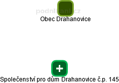 Společenství pro dům Drahanovice č.p. 145 - náhled vizuálního zobrazení vztahů obchodního rejstříku
