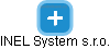 INEL System s.r.o. - náhled vizuálního zobrazení vztahů obchodního rejstříku