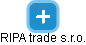 RIPA trade s.r.o. - náhled vizuálního zobrazení vztahů obchodního rejstříku