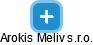 Arokis Meliv s.r.o. - náhled vizuálního zobrazení vztahů obchodního rejstříku