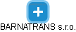 BARNATRANS s.r.o. - náhled vizuálního zobrazení vztahů obchodního rejstříku