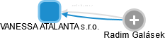 VANESSA ATALANTA s.r.o. - náhled vizuálního zobrazení vztahů obchodního rejstříku