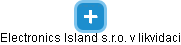 Electronics Island s.r.o. v likvidaci - náhled vizuálního zobrazení vztahů obchodního rejstříku