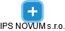 IPS NOVUM s.r.o. - náhled vizuálního zobrazení vztahů obchodního rejstříku