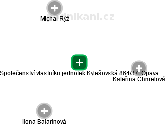 Společenství vlastníků jednotek Kylešovská 864/37, Opava - náhled vizuálního zobrazení vztahů obchodního rejstříku