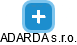 ADARDA s.r.o. - náhled vizuálního zobrazení vztahů obchodního rejstříku
