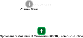 Společenství vlastníků U Cukrovaru 606/18, Olomouc - Holice - náhled vizuálního zobrazení vztahů obchodního rejstříku