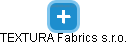 TEXTURA Fabrics s.r.o. - náhled vizuálního zobrazení vztahů obchodního rejstříku