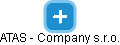 ATAS - Company s.r.o. - náhled vizuálního zobrazení vztahů obchodního rejstříku