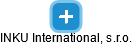 INKU International, s.r.o. - náhled vizuálního zobrazení vztahů obchodního rejstříku
