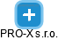 PRO-X s.r.o. - náhled vizuálního zobrazení vztahů obchodního rejstříku