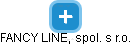 FANCY LINE, spol. s r.o. - náhled vizuálního zobrazení vztahů obchodního rejstříku