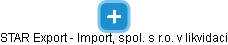 STAR Export - Import, spol. s r.o. v likvidaci - náhled vizuálního zobrazení vztahů obchodního rejstříku