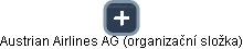 Austrian Airlines AG (organizační složka) - náhled vizuálního zobrazení vztahů obchodního rejstříku