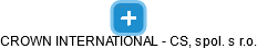 CROWN INTERNATIONAL - CS, spol. s r.o. - náhled vizuálního zobrazení vztahů obchodního rejstříku