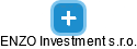 ENZO Investment s.r.o. - náhled vizuálního zobrazení vztahů obchodního rejstříku