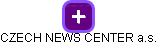CZECH NEWS CENTER a.s. - náhled vizuálního zobrazení vztahů obchodního rejstříku