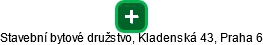 Stavební bytové družstvo, Kladenská 43, Praha 6 - náhled vizuálního zobrazení vztahů obchodního rejstříku