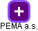 PEMA a.s. - náhled vizuálního zobrazení vztahů obchodního rejstříku