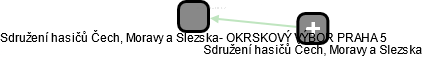Sdružení hasičů Čech, Moravy a Slezska- OKRSKOVÝ VÝBOR PRAHA 5 - náhled vizuálního zobrazení vztahů obchodního rejstříku