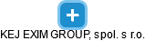 KEJ EXIM GROUP, spol. s r.o. - náhled vizuálního zobrazení vztahů obchodního rejstříku