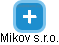 Mikov s.r.o. - náhled vizuálního zobrazení vztahů obchodního rejstříku